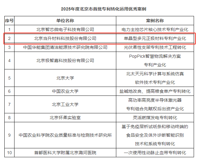 pg���d-pg���d�ٷ���-pg���d���b2025���°�V2.7.77-2265��׿�W(w��ng)
